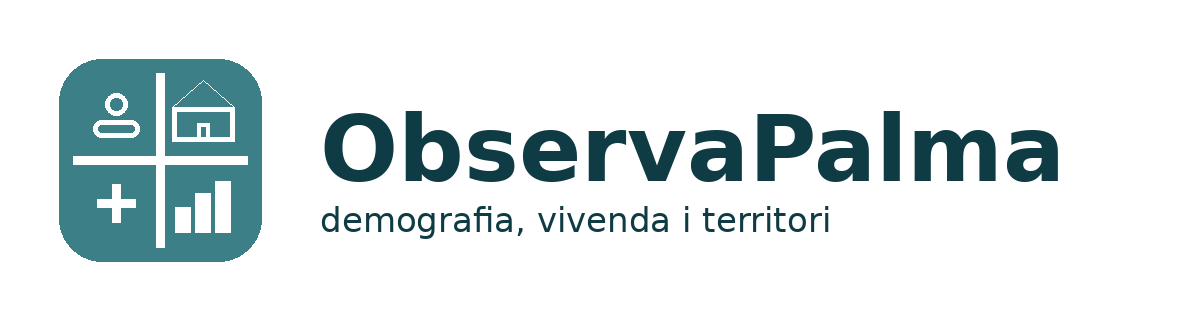 ObservaPalma